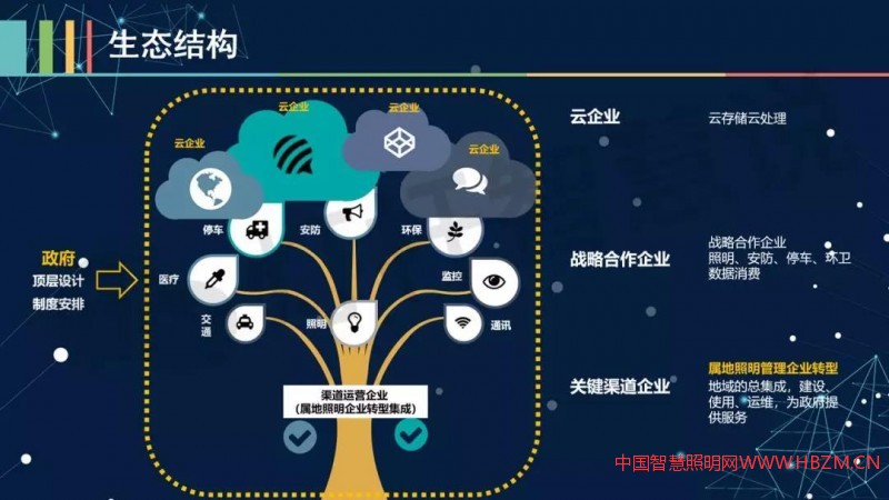 南京路燈在智慧燈桿領(lǐng)域的探索和嘗試