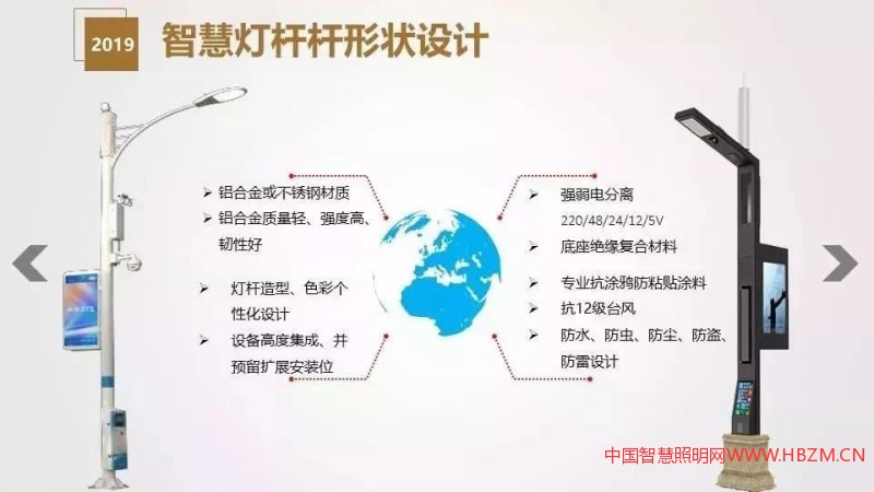 干貨分享 | 智慧燈桿解決方案與應用場景介紹