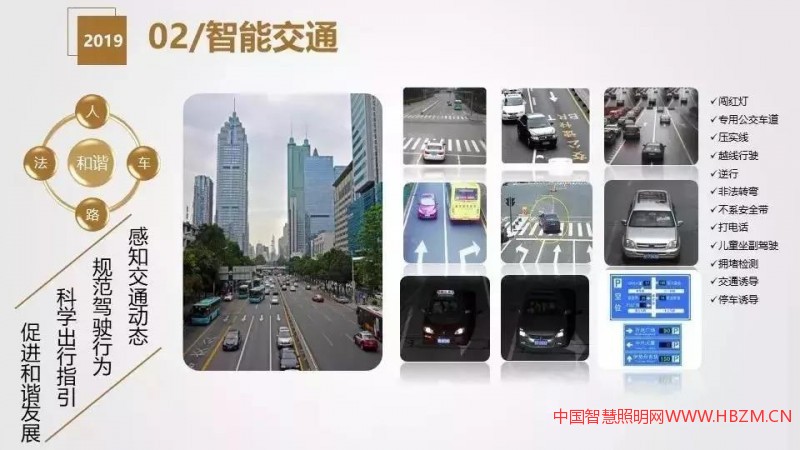 干貨分享 | 智慧燈桿解決方案與應用場景介紹