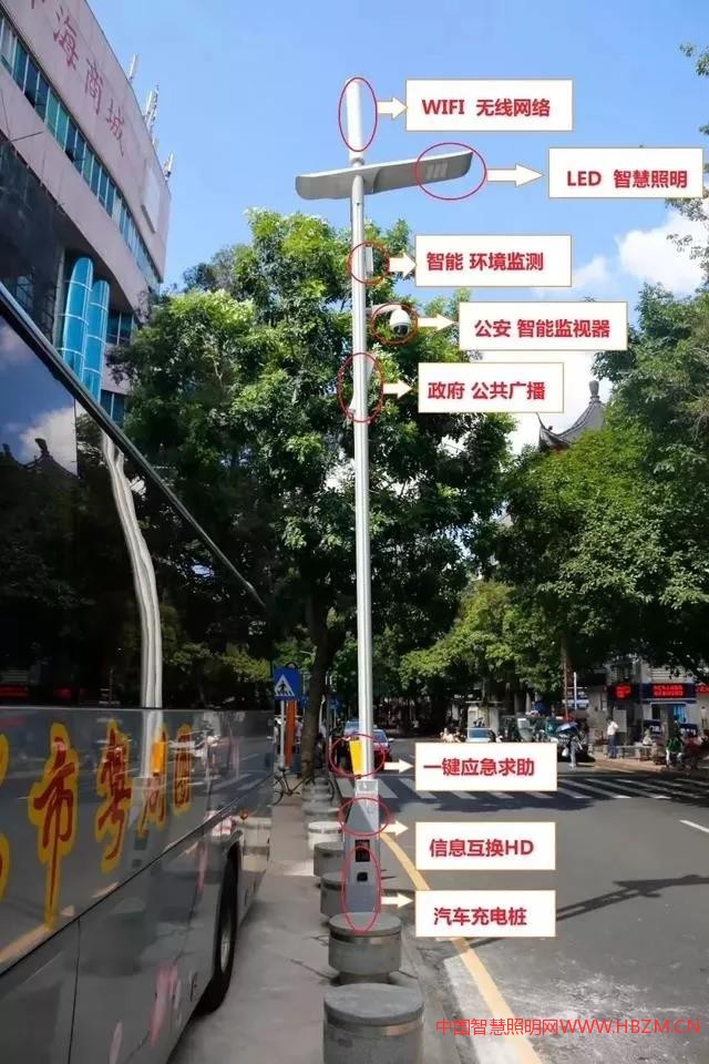 中國(guó)的智慧燈桿