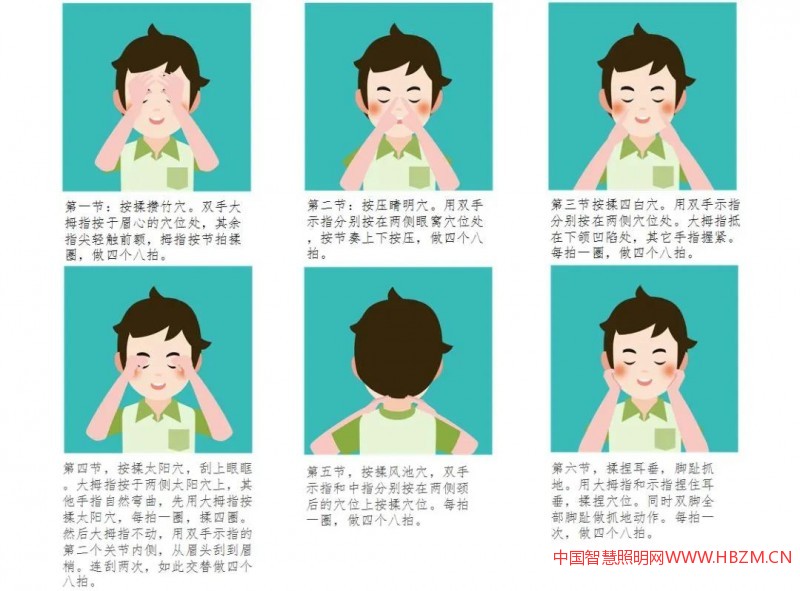 疫情期間上網(wǎng)課如何科學(xué)護(hù)眼、防控近視