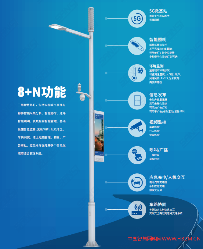 三思智慧路燈系統(tǒng)&ldquo;8+N"功能