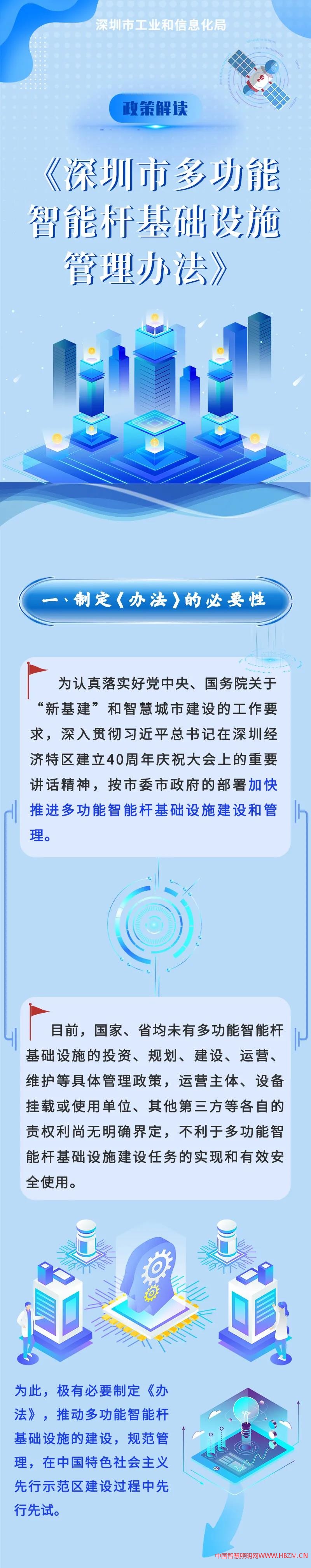 解讀《深圳市多功能智能桿基礎(chǔ)設(shè)施管理辦法》