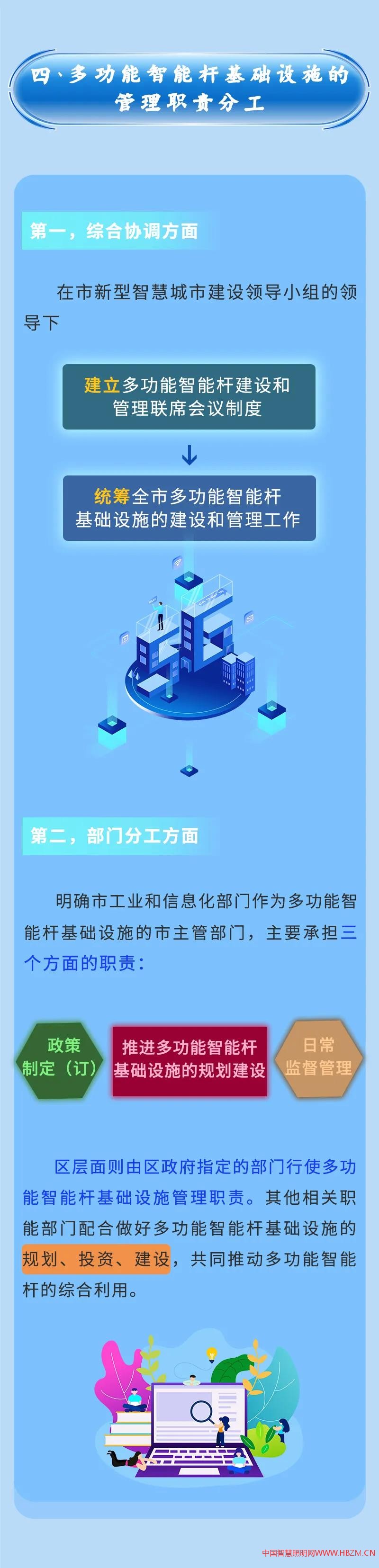 解讀《深圳市多功能智能桿基礎(chǔ)設(shè)施管理辦法》