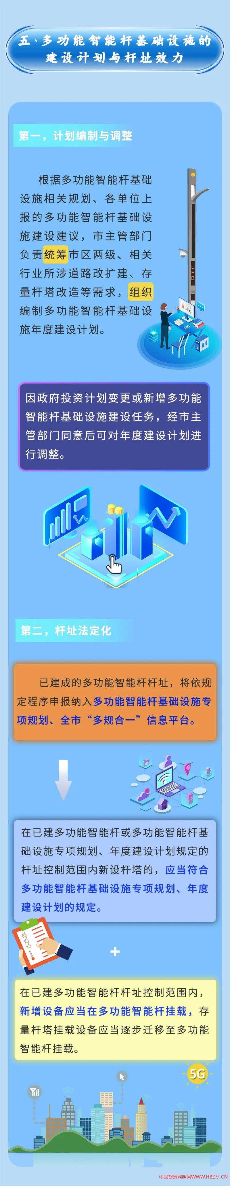 解讀《深圳市多功能智能桿基礎(chǔ)設(shè)施管理辦法》