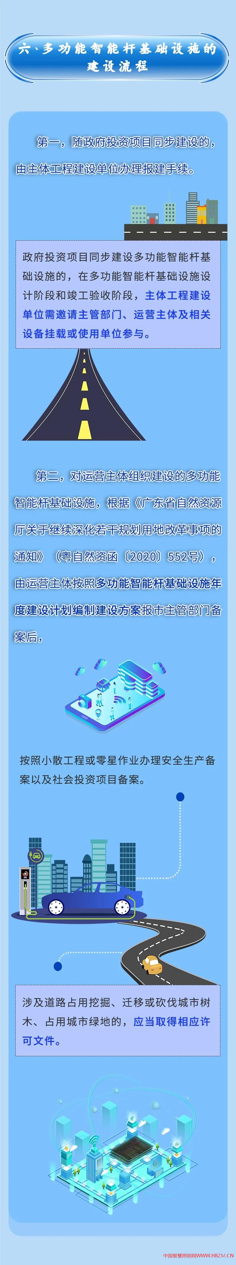 解讀《深圳市多功能智能桿基礎(chǔ)設(shè)施管理辦法》