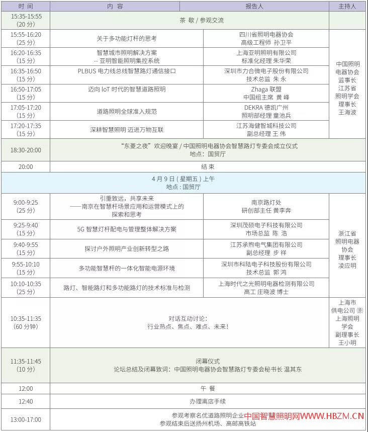 2021年第十七屆中國道路照明論壇議程