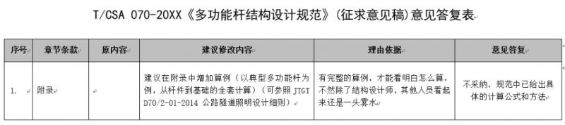 需否在多功能桿結(jié)構(gòu)設(shè)計(jì)標(biāo)準(zhǔn)中增加算例？