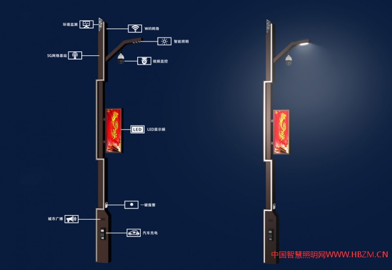 多功能智慧燈桿
