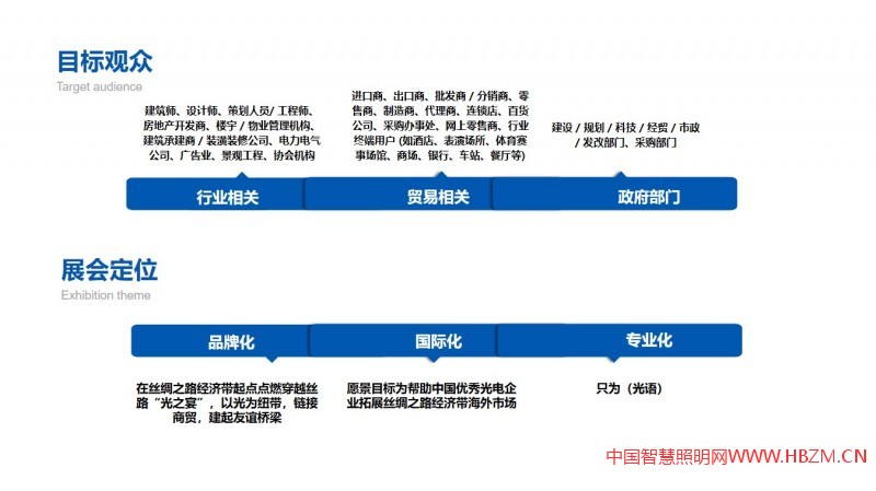 2021&bull;絲綢之路(西安)照明博覽會