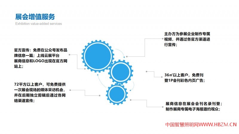 2021&bull;絲綢之路(西安)照明博覽會