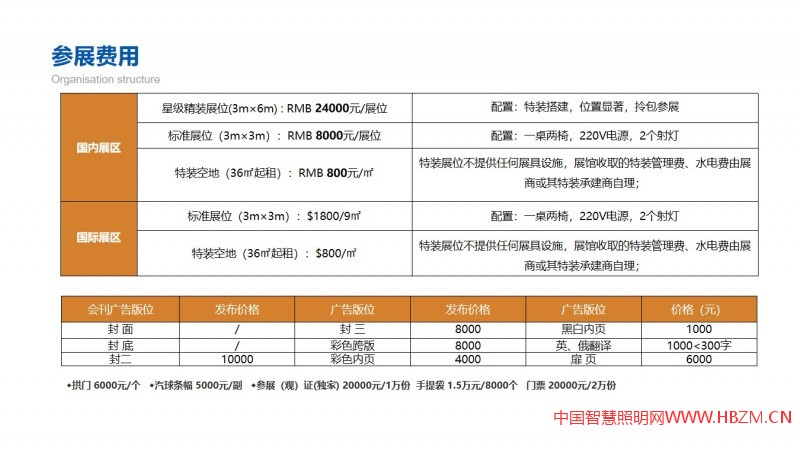 2021&bull;絲綢之路(西安)照明博覽會