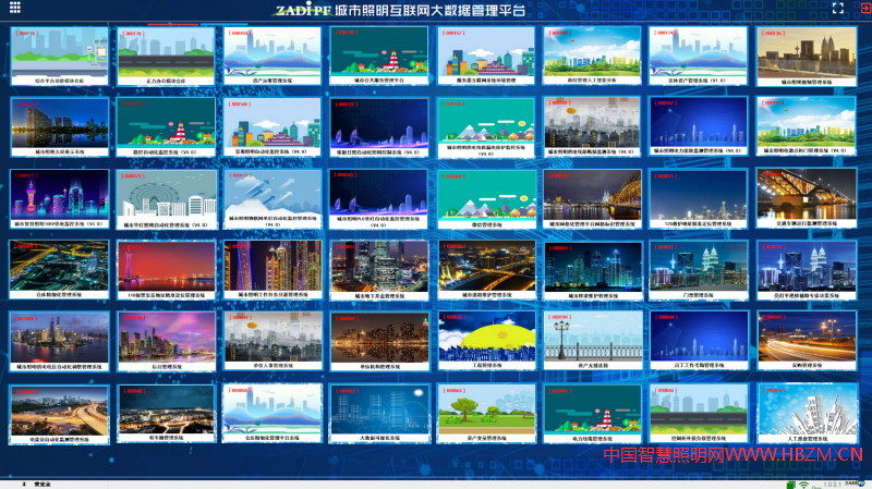 云衢平臺 是正力公司經(jīng)過近20年不斷研究和開發(fā)出來的互聯(lián)網(wǎng)大數(shù)據(jù)管理平臺。