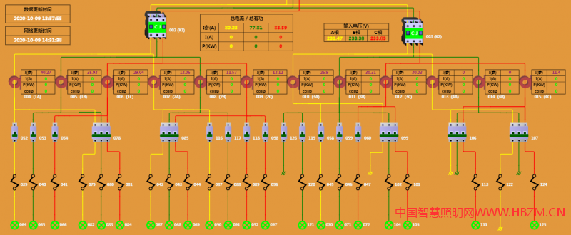 云衢平臺 是正力公司經(jīng)過近20年不斷研究和開發(fā)出來的互聯(lián)網(wǎng)大數(shù)據(jù)管理平臺。