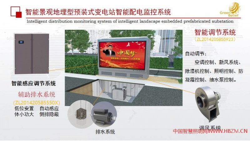 智能景觀地埋型預(yù)裝式變電站應(yīng)用技術(shù)（2021）