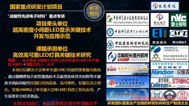 6城市道路照明發(fā)展方向淺析PPTv2.321-雄安0