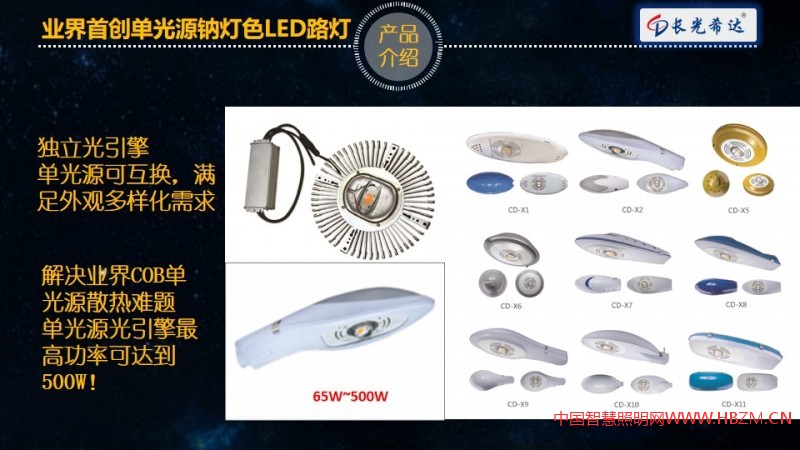 6城市道路照明發(fā)展方向淺析PPTv2.321-雄安0