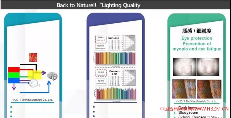 智能照明無(wú)限靠近自然光，讓人造光回歸自然！