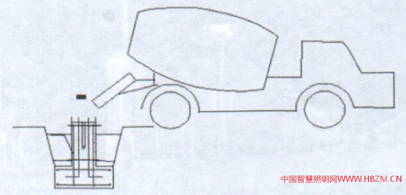 圖1混凝土澆筑示意圖