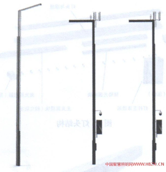 智慧路燈的線條感外觀