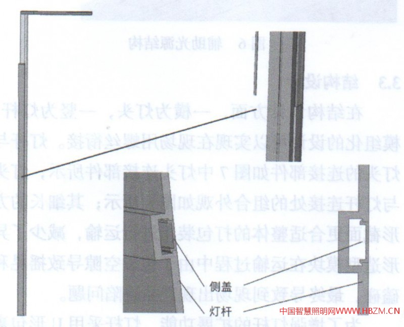 燈桿背后的開槽