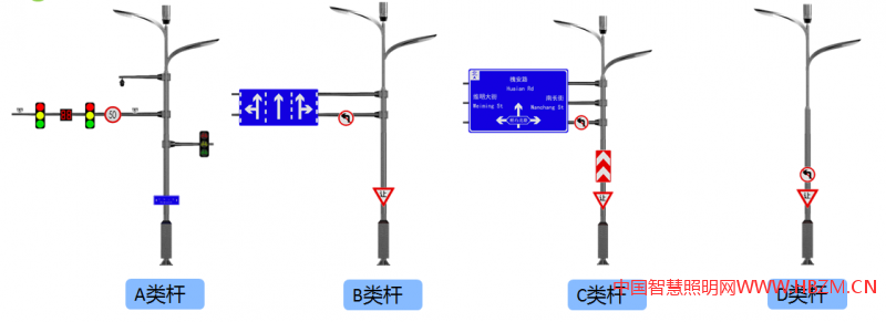 智慧路燈設(shè)計(jì)探討