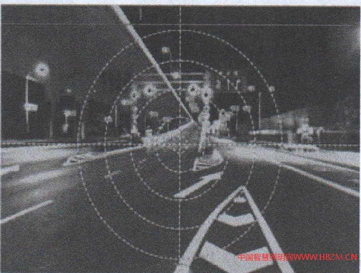 圖2駕乘人員的視覺(jué)圈