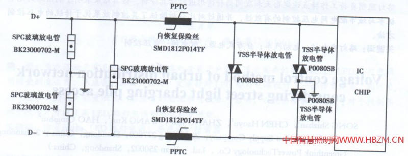 圖2信號線三級防雷保護方案