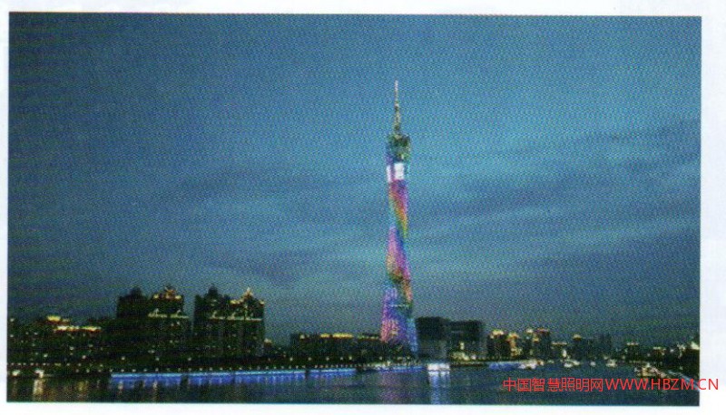 ▲廣州電視塔（地標建筑）統(tǒng)領(lǐng)下的城市天際線特征