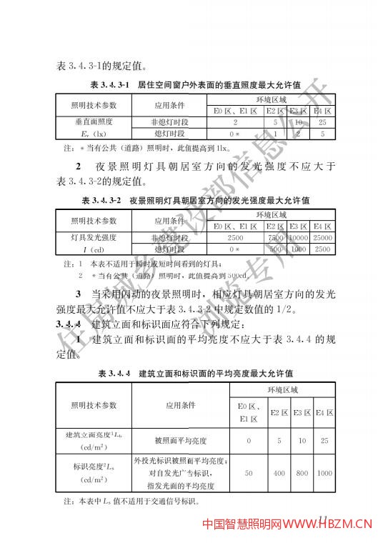 《建筑環(huán)境通用規(guī)范》對(duì)天然采光和人工照明有明確強(qiáng)制要求