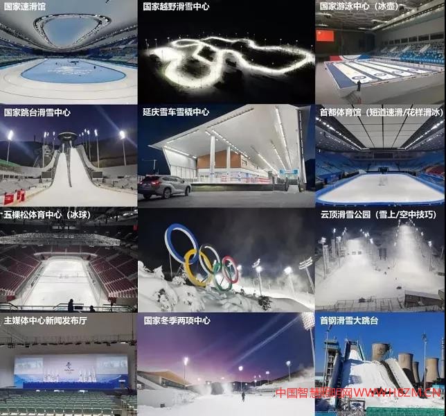 冬奧賽事場(chǎng)館圖