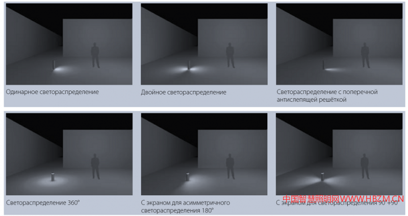 草坪燈配光效果