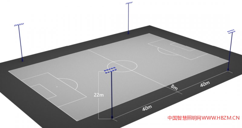 4桿照明系統(tǒng)示意圖