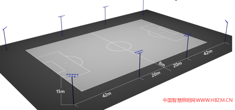 8桿照明系統(tǒng)示意圖